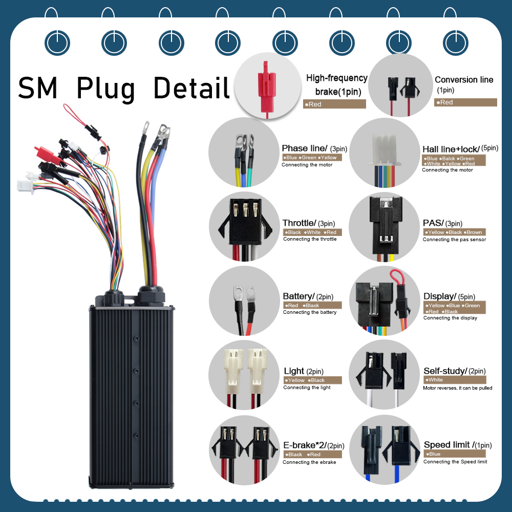 48V-72V 100A E-바이크용 브러시리스 모터 컨 - 72V 100A Sabvoton Controller 리뷰 및 가격