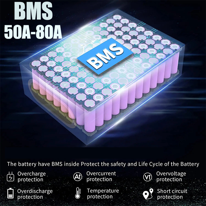 60V 1500W 전기 자전거, 20Ah, 25Ah,  - 60V 50Ah Electric Scooter Battery 리뷰 및 가격